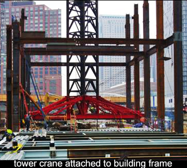 fully assembled tower crane which will climb on within the steel building frame